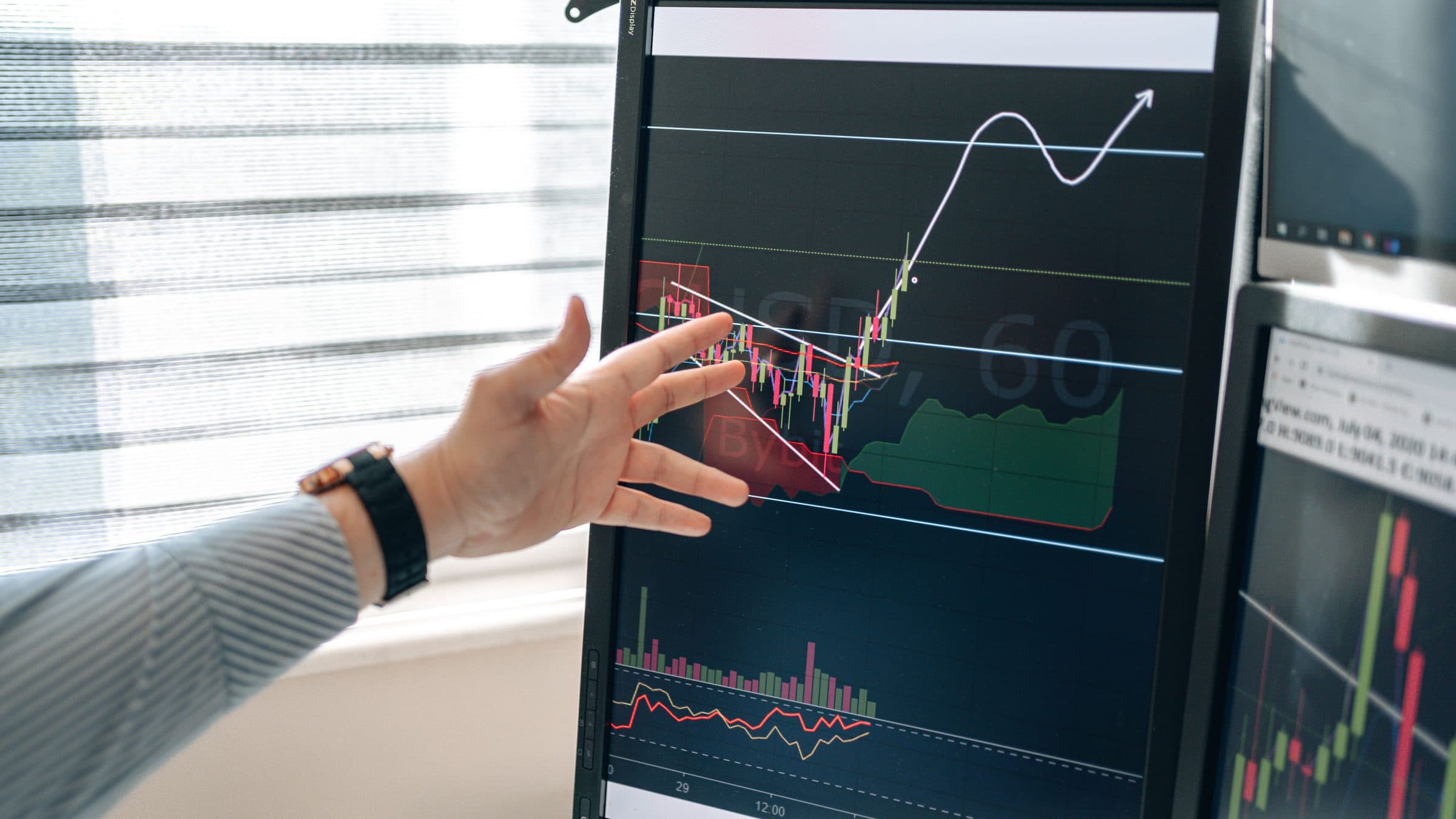 Gestion des Leads